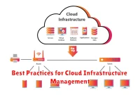 Best Practices for Cloud Infrastructure Management