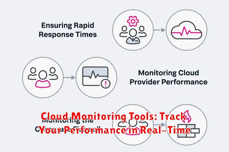 Cloud Monitoring Tools: Track Your Performance in Real-Time