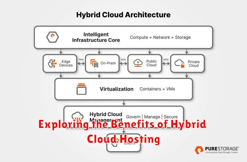 Exploring the Benefits of Hybrid Cloud Hosting