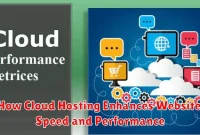 How Cloud Hosting Enhances Website Speed and Performance How Cloud Hosting Enhances Website Speed and Performance