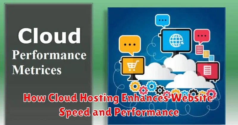 How Cloud Hosting Enhances Website Speed and Performance