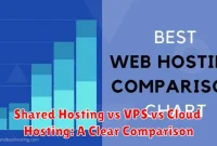 Shared Hosting vs VPS vs Cloud Hosting: A Clear Comparison Shared Hosting vs VPS vs Cloud Hosting: A Clear Comparison
