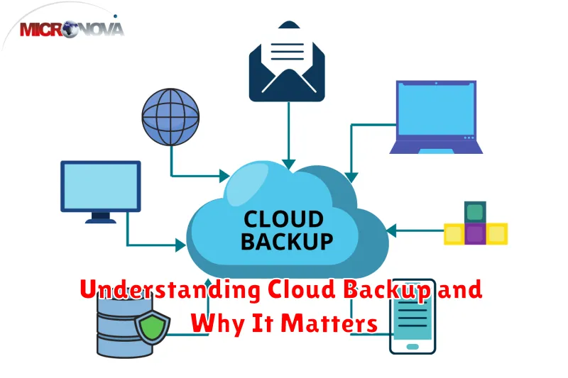 Understanding Cloud Backup and Why It Matters