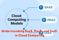 Understanding SaaS, PaaS, and IaaS in Cloud Computing